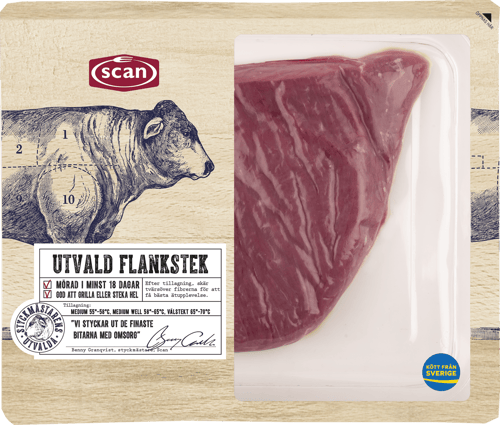 490232 Utvald Flankstek_ovan